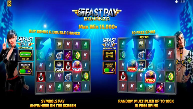 Fastpay Bonanza